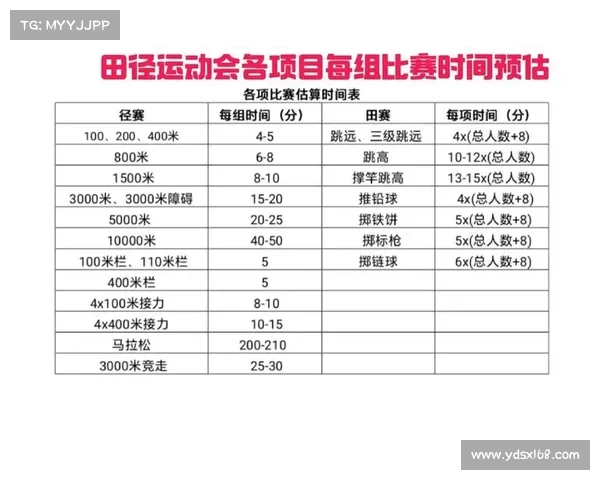 山西全运会赛事安排(聚焦2025年山西全运会赛事时间地点与项目安排全解析) 山西全运会赛事安排(聚焦2025年山西全运会赛事时间地点与项目安排全解析)