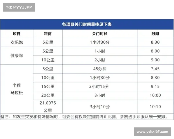 2024年度全球国际马拉松赛事完整时间安排表指南 2024年度全球国际马拉松赛事完整时间安排表指南